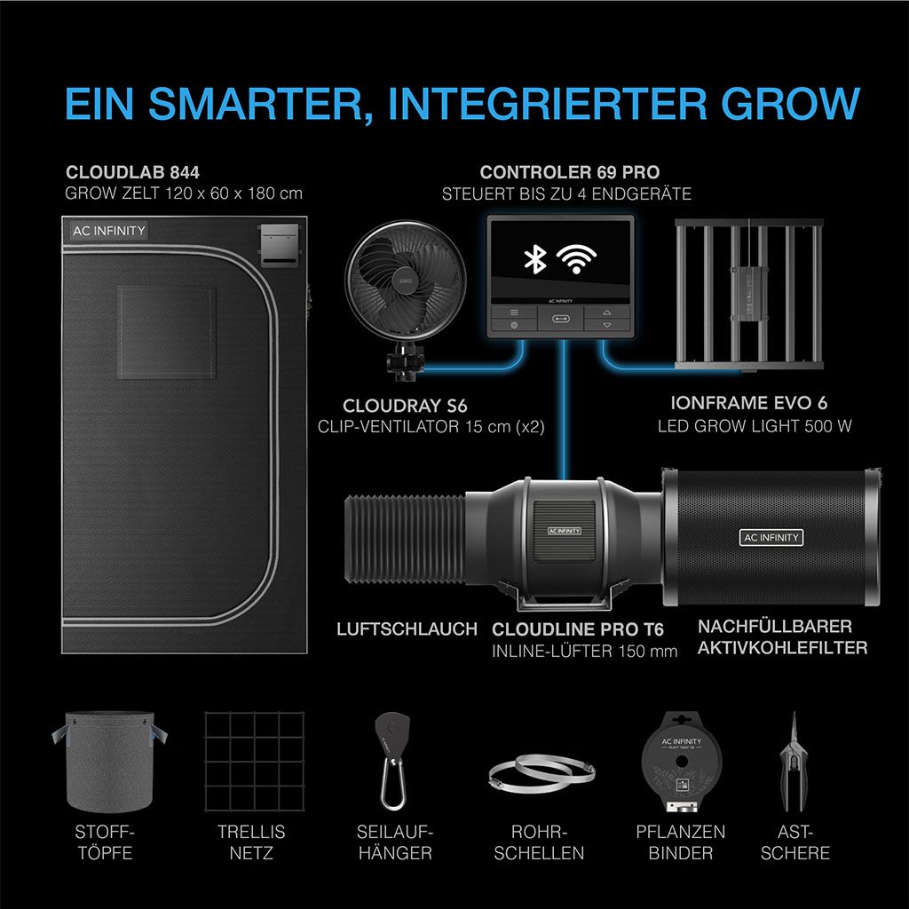 AC Infinity Advance Grow Tent Kit System PRO 120x120x200 – Compleet Systeem met WiFi-Integratie