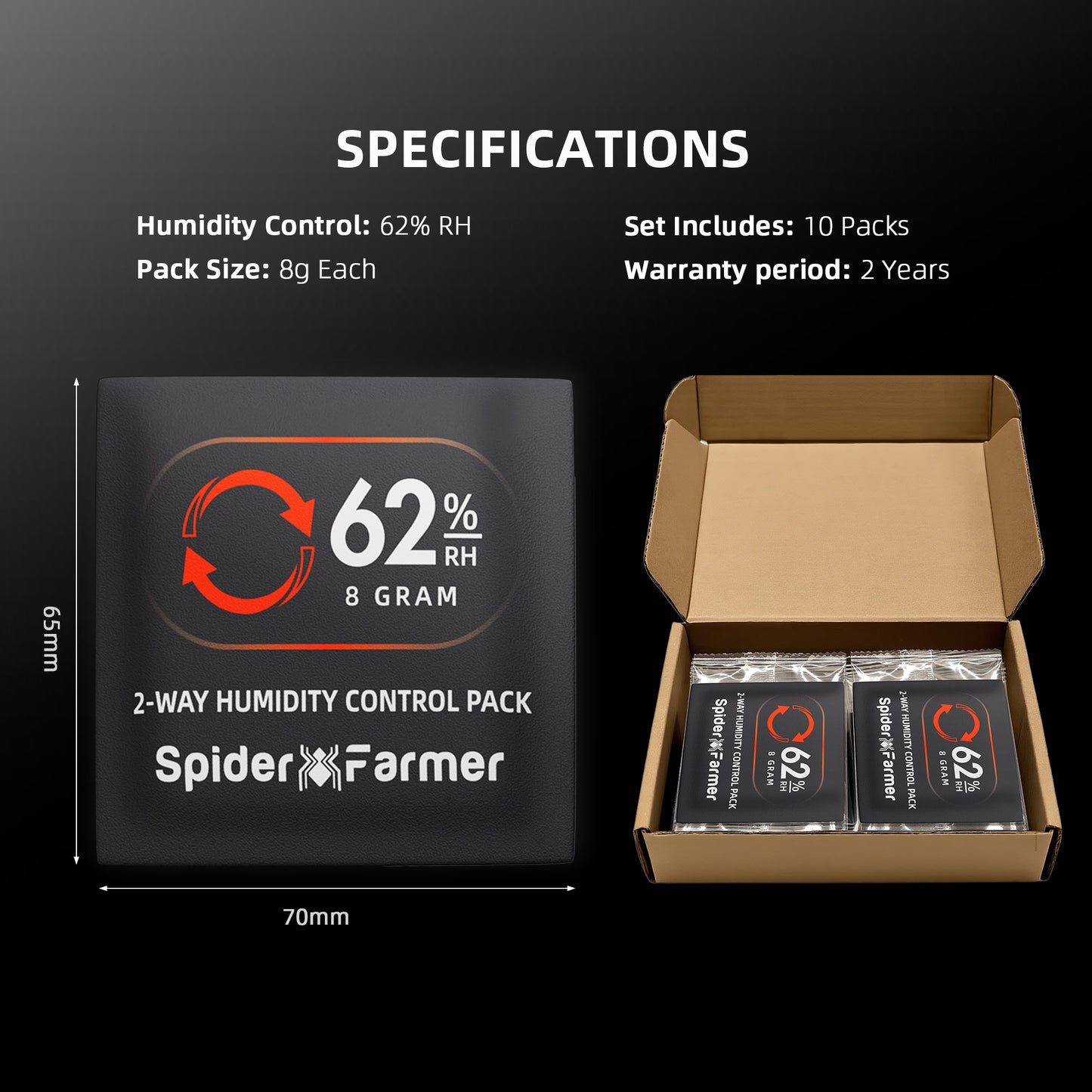 Spider Farmer humidity packs voor curing en opslag van bloemen, 2 way humidity control for preserving freshness, Luftfeuchtigkeitsregler für Indoor Aufbewahrung