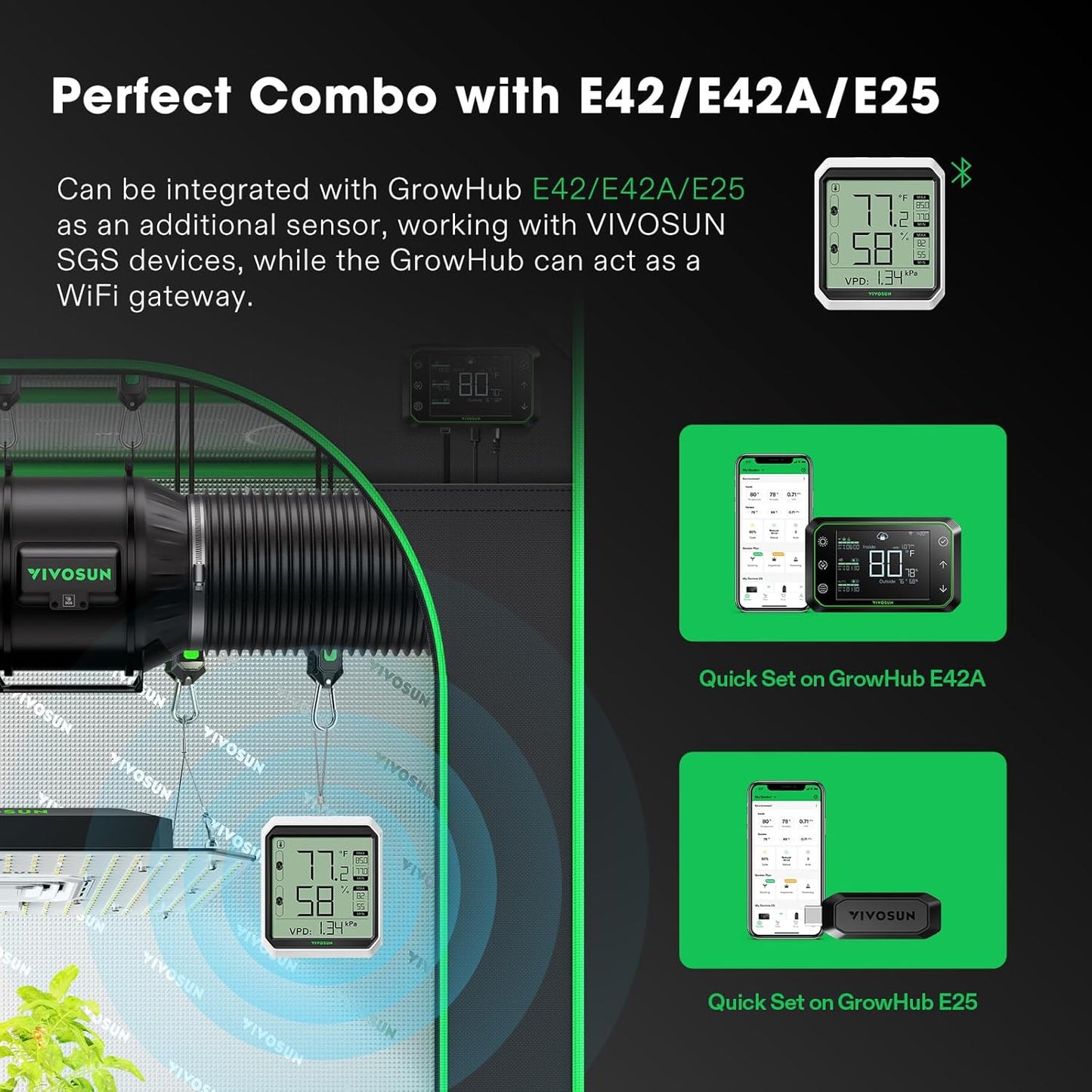 VIVOSUN AeroLab THB1S – Slimme Bluetooth Hygrometer & Thermometer
