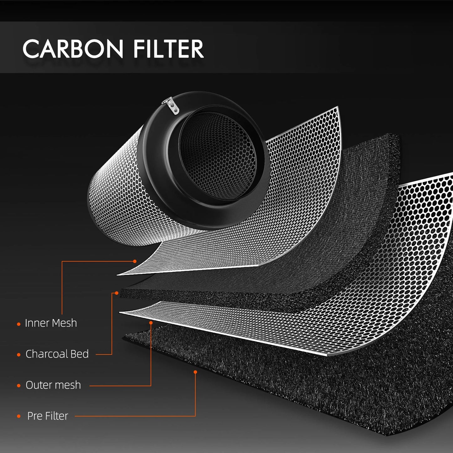Spider Farmer 6inch/15cmØ Ventilation Kit Incl Smart Monitor