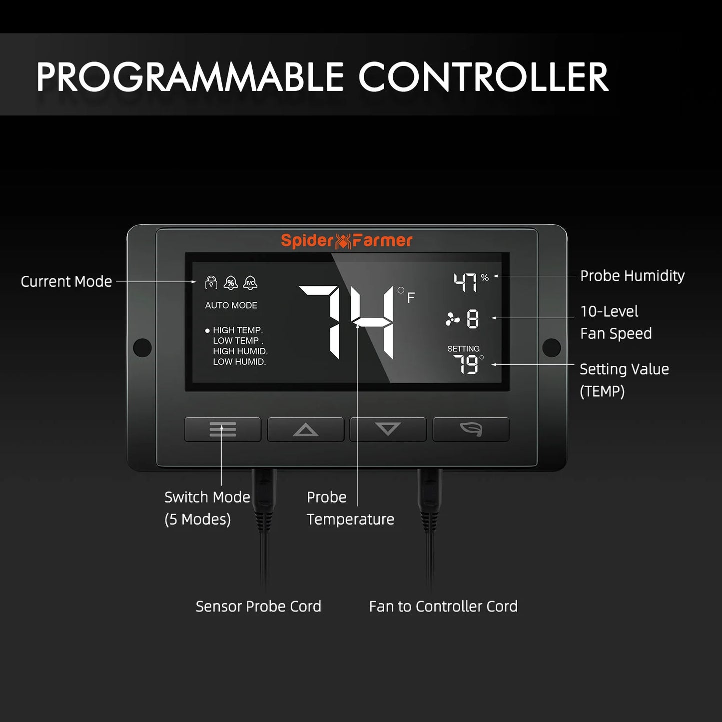 Spider Farmer 6inch/15cmØ Ventilation Kit Incl Smart Monitor