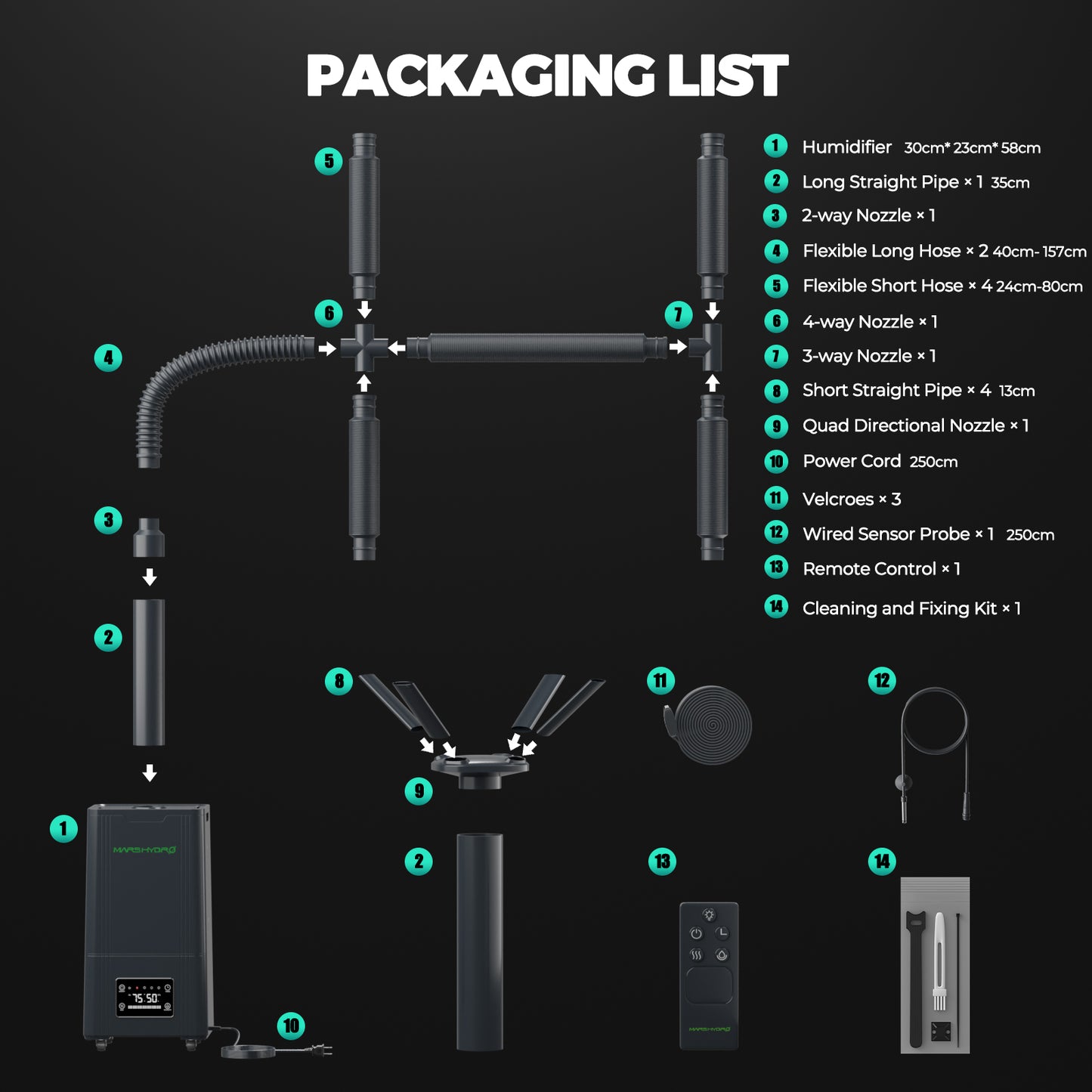 Mars Hydro 15L luchtbevochtiger met automatische vochtregeling | Smart Humidity Control | Luftbefeuchter Pflanzenzelt