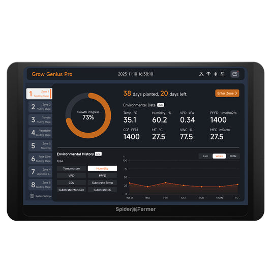 Spider Farmer GGS Pro kweekcontroller | GGS Pro grow controller | GGS Pro Steuergerät für Growanlagen