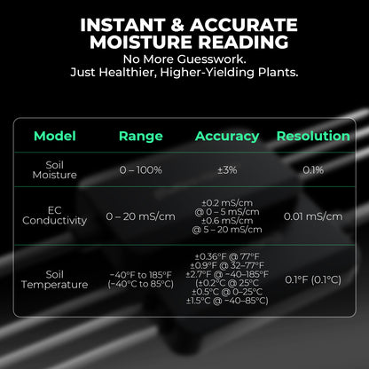 Mars Hydro 3-delige bodemsensor voor automatische irrigatie | Mars Hydro 3-piece soil sensor for automated irrigation | Mars Hydro 3-teiliges Bodensensor-Set für automatische Bewässerung