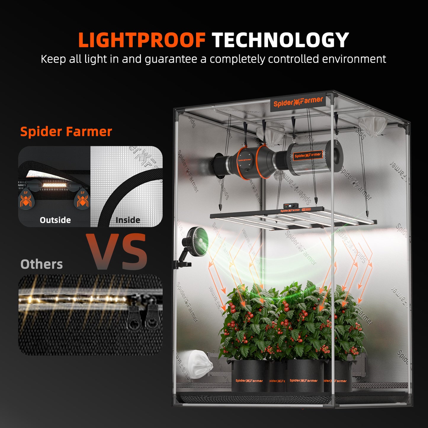 120x120 cm grow tent met vergroot observatievenster voor klimaatcontrole / 120x120 cm grow tent with enlarged viewing window for climate control / 120x120 cm Growzelt mit vergrößertem Sichtfenster zur Klimakontrolle