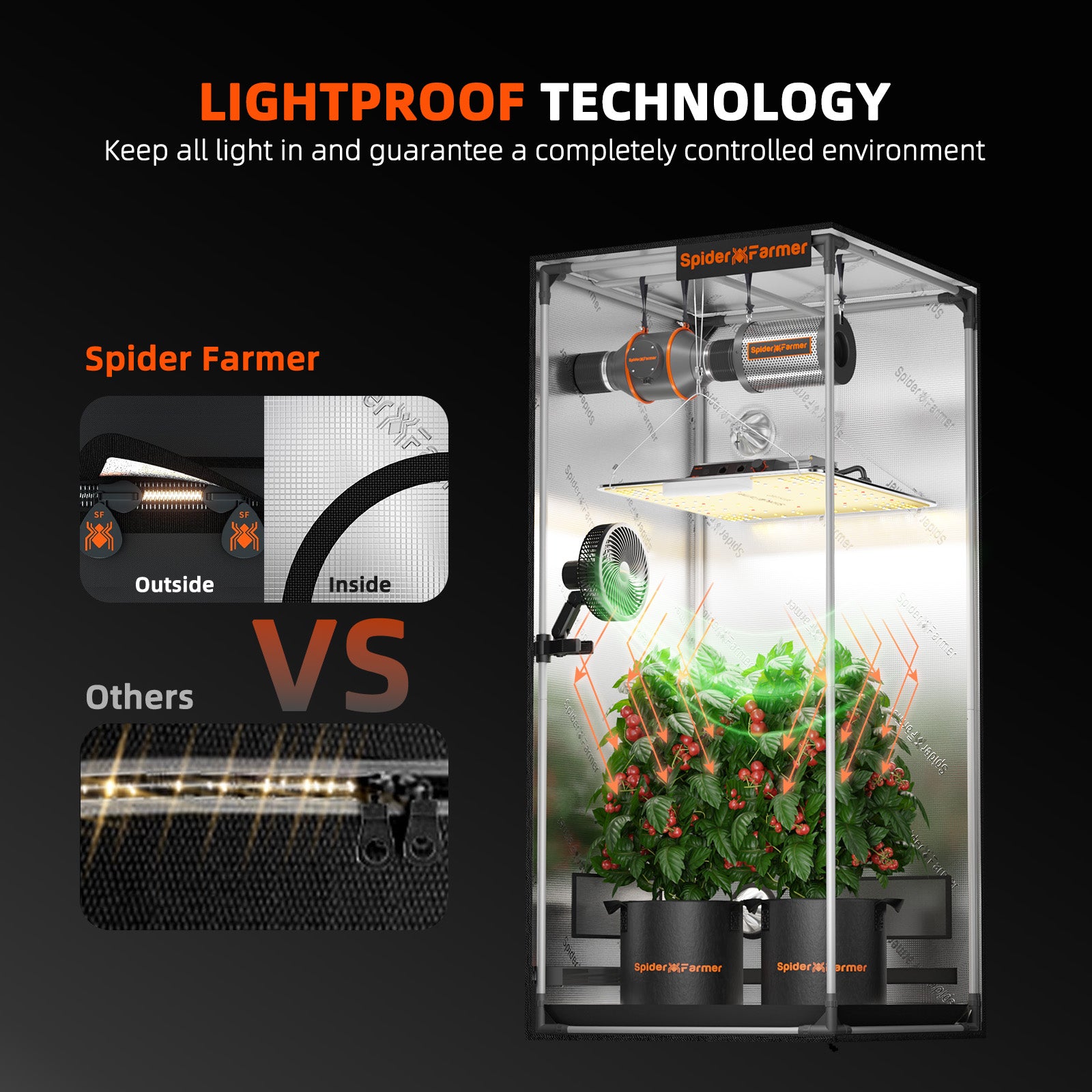 Spider Farmer grow box 70×70×160 met stevige stalen constructie / Spider Farmer grow box 70×70×160 with strong steel frame / Spider Farmer Growbox 70×70×160 mit stabilem Stahlrahmen