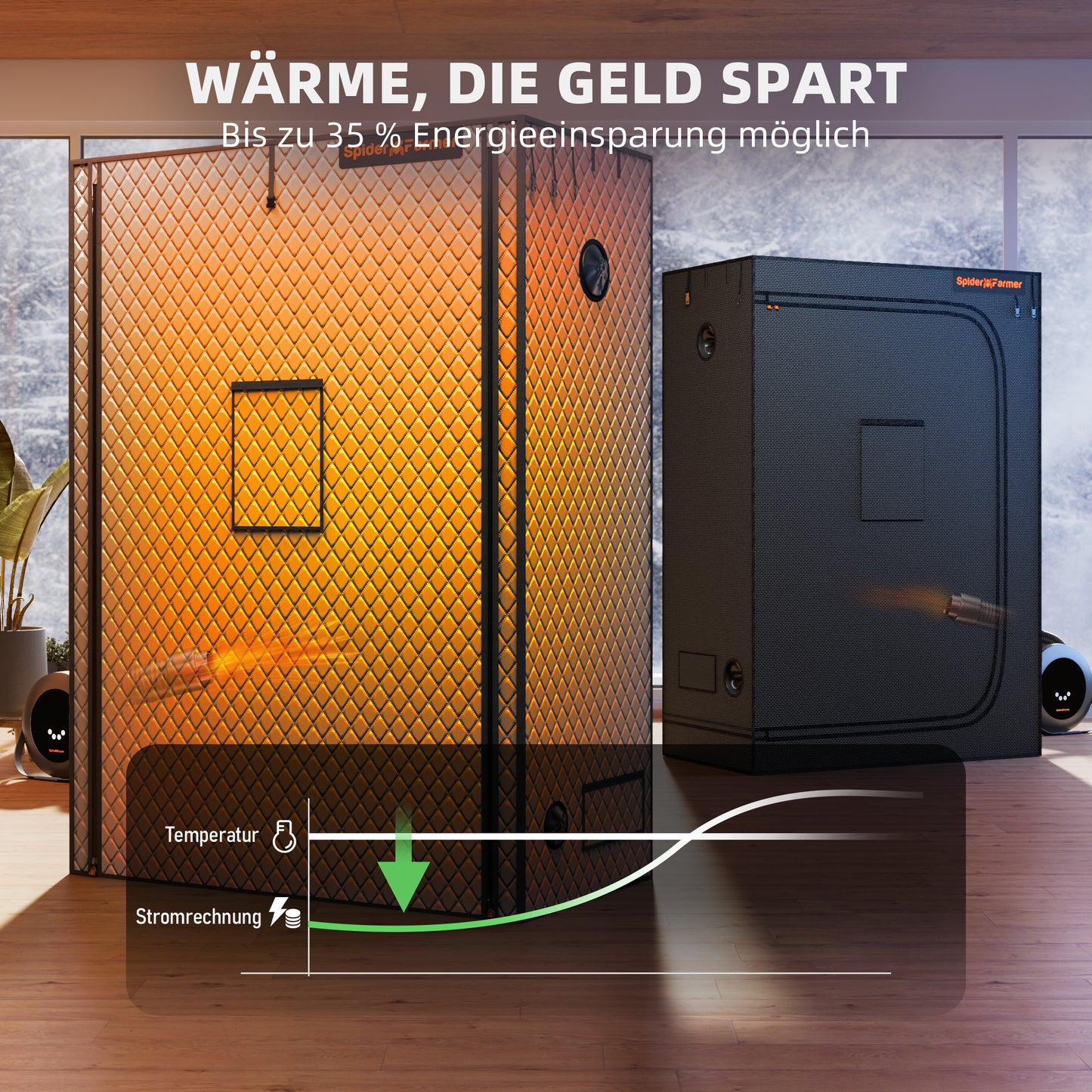 Kweektent isolatie met observatievenster | Grow tent cover with viewing window | Growzelt Abdeckung mit Sichtfenster