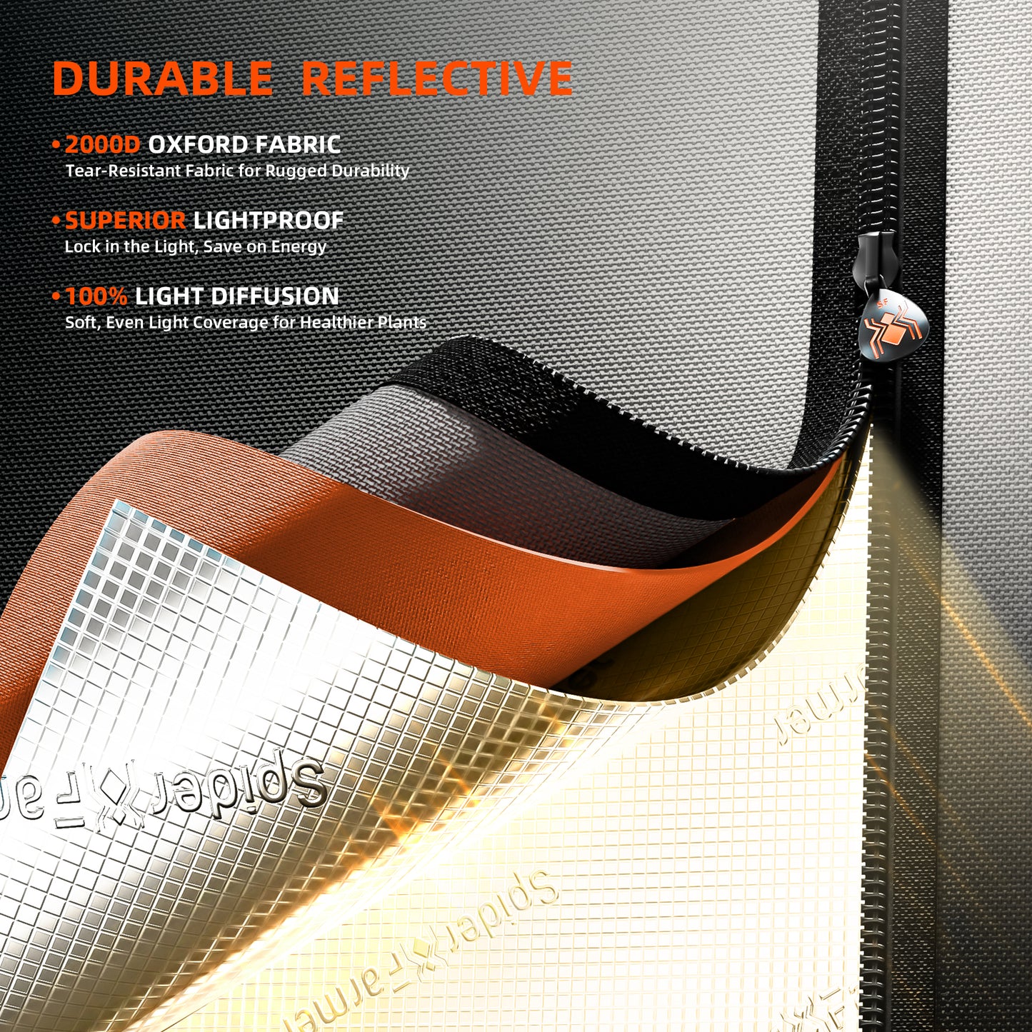 Kleine indoor kweektent 2000D stof | Small indoor grow tent 2000D fabric | Kleine Indoor Growbox 2000D Stoff