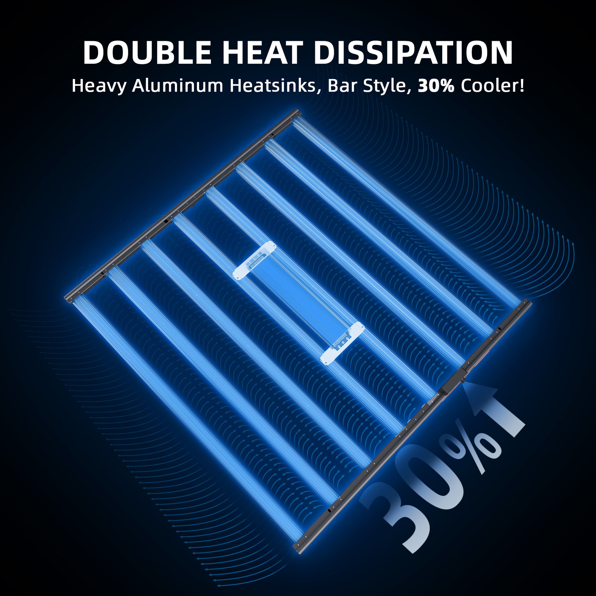 Professionele 1000W LED kweeklamp voor grote binnenkweek met WiFi app Steuerung und Vollspektrum Beleuchtung