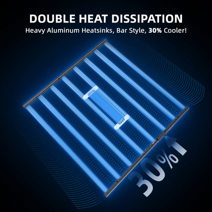 Professionele 1000W LED kweeklamp voor grote binnenkweek met WiFi app Steuerung und Vollspektrum Beleuchtung