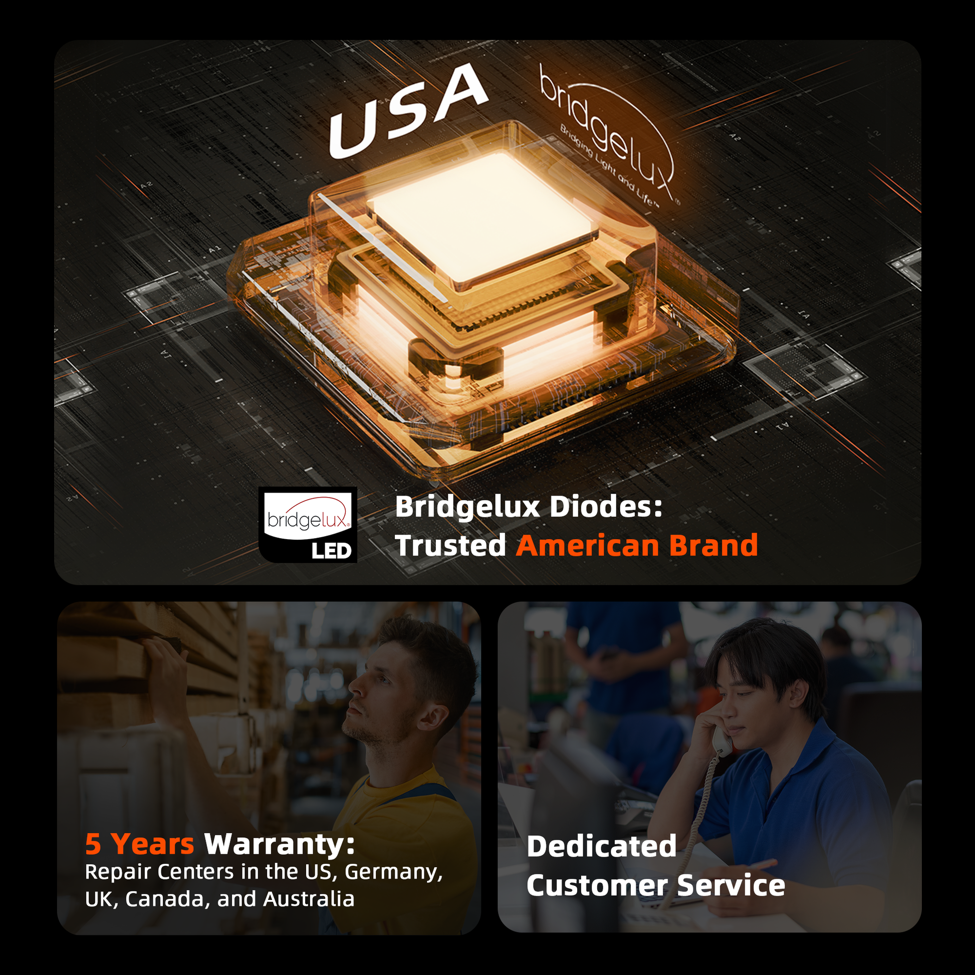 Spider Farmer G3000 LED grow tent light 852 µmol/s PPF für maximale Erträge