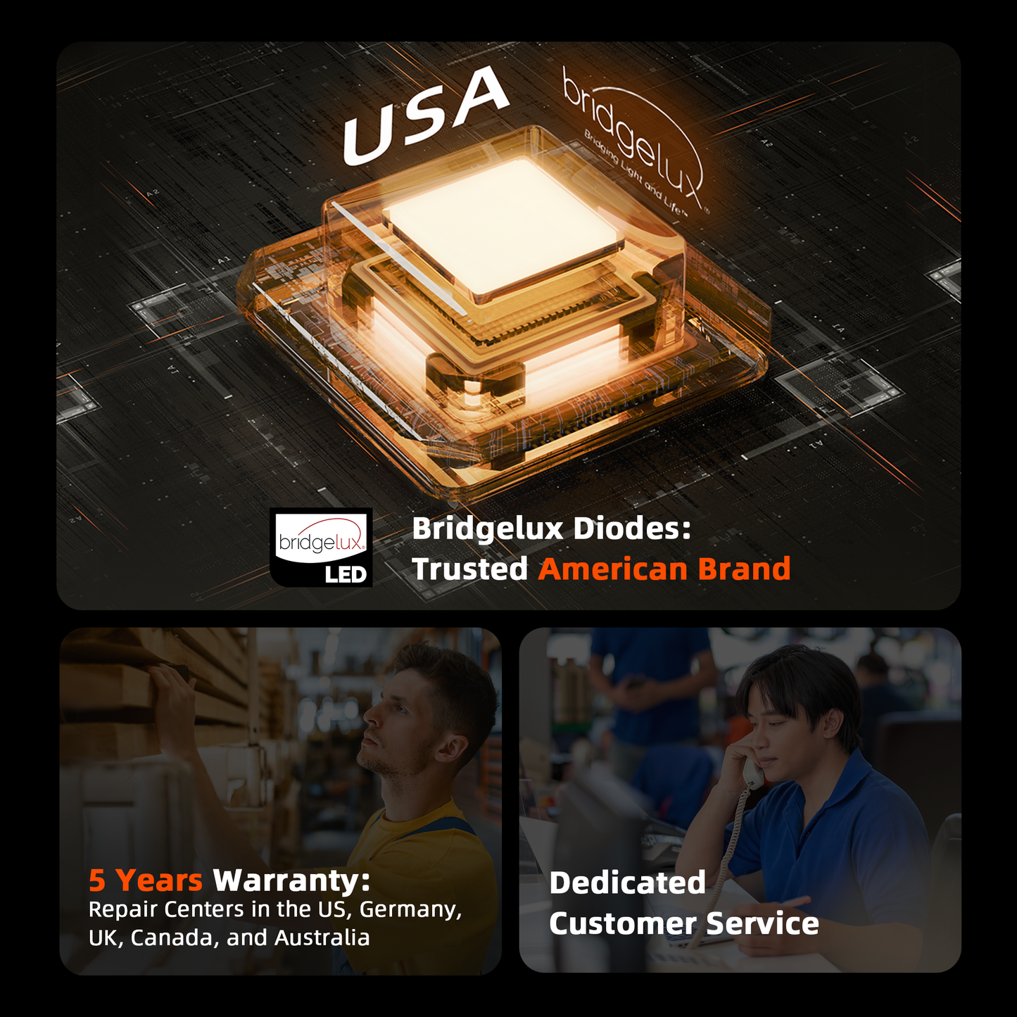 Spider Farmer G4500 bar style LED grow light für gleichmäßige Lichtverteilung im 2x4 Setup