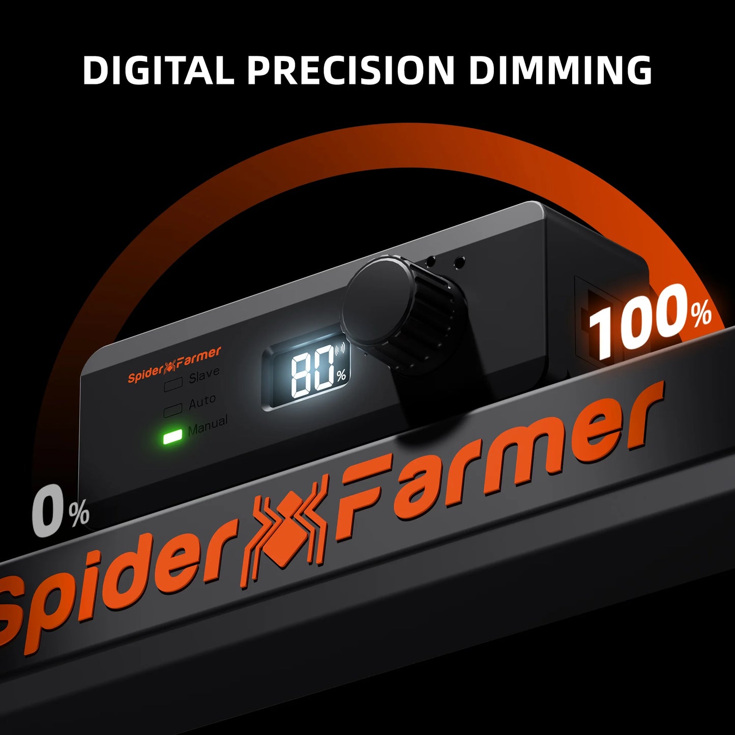 Spider Farmer G4800 2,8 µmol/J LED Grow Light