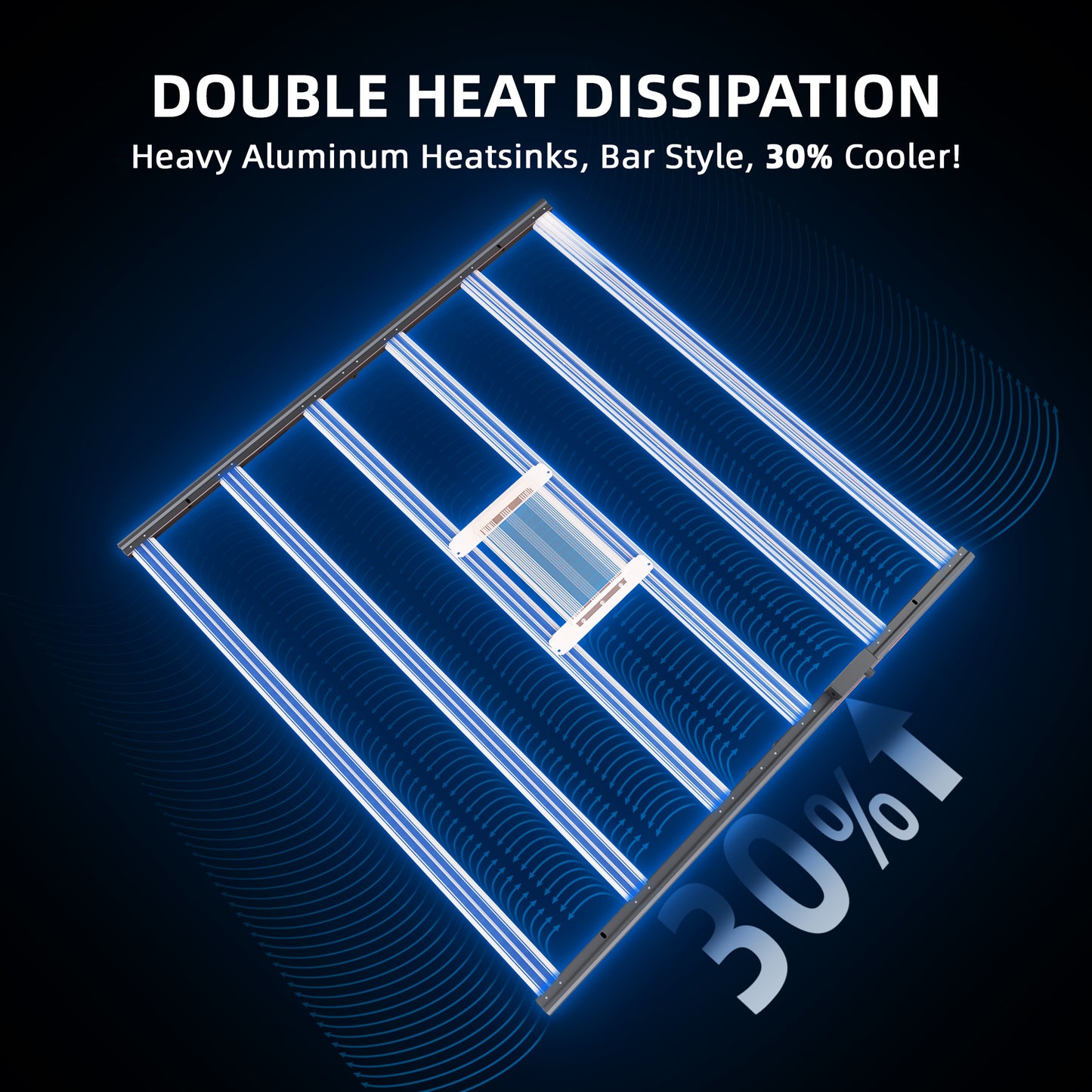 Professionele 800W LED kweeklamp met WiFi bediening für Growbox 150x150 cm