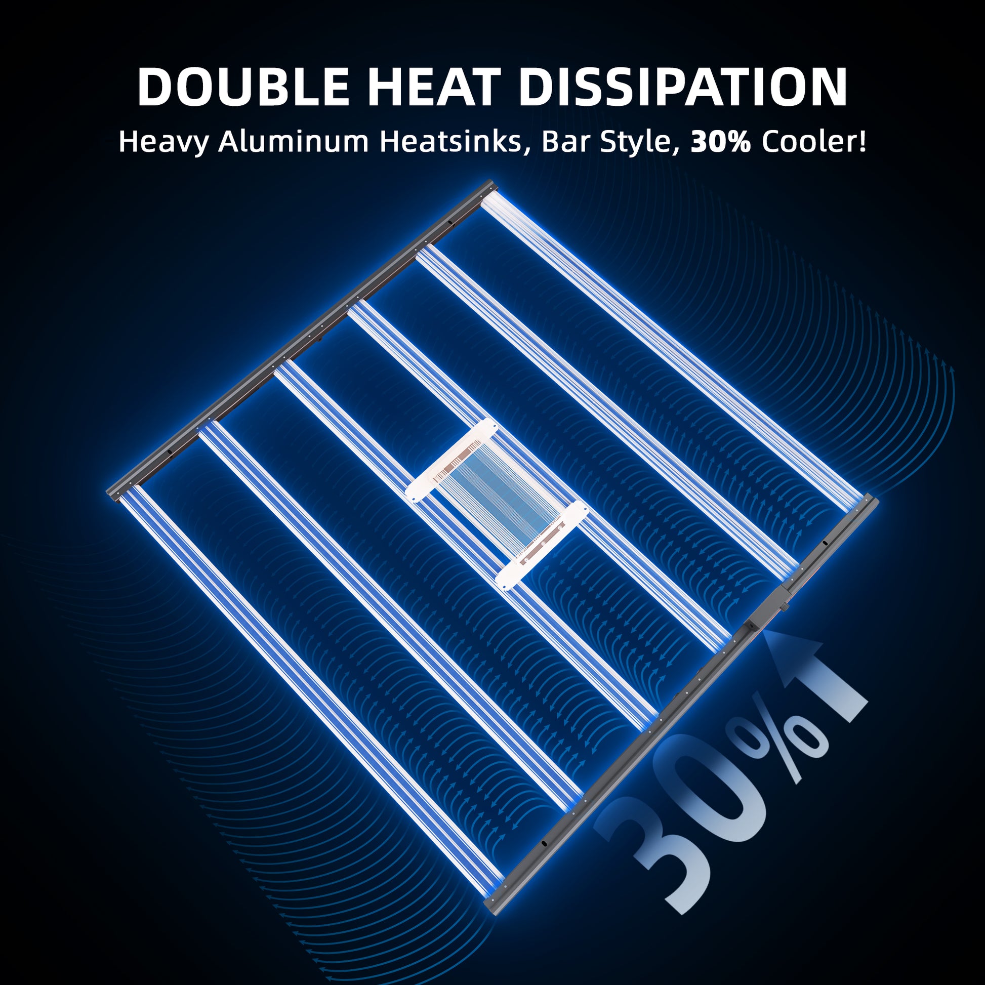 Professionele 800W LED kweeklamp met WiFi bediening für Growbox 150x150 cm