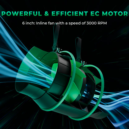 Plantnet 100x100 cm inbegrepen in kweekset | Trellis Net | Pflanzennetz