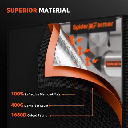 Professionele 120x120x200 cm kweektent voor 4–6 planten binnenkweek / Professional 120x120x200 cm grow tent for 4–6 indoor plants / Professionelles 120x120x200 cm Growzelt für 4–6 Indoor-Pflanzen