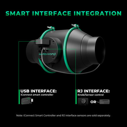 Mars Hydro Bridgelux LED kweeklamp bars | LED grow bars | LED Lichtleisten Pflanzen