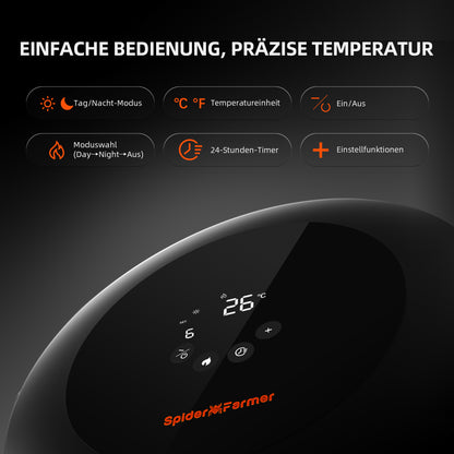 Professionele indoor kweek verwarming voor winter bescherming | Professional indoor grow heating for winter protection | Professionelle Indoor Grow Heizung für Winterschutz