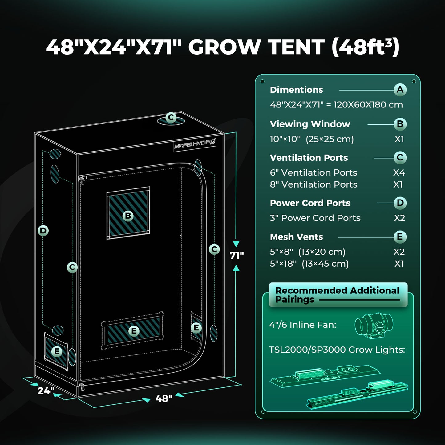 Mars Hydro Growers Kit FC 4000 EVO Full Grow 80x80x160cm met Speed Controller