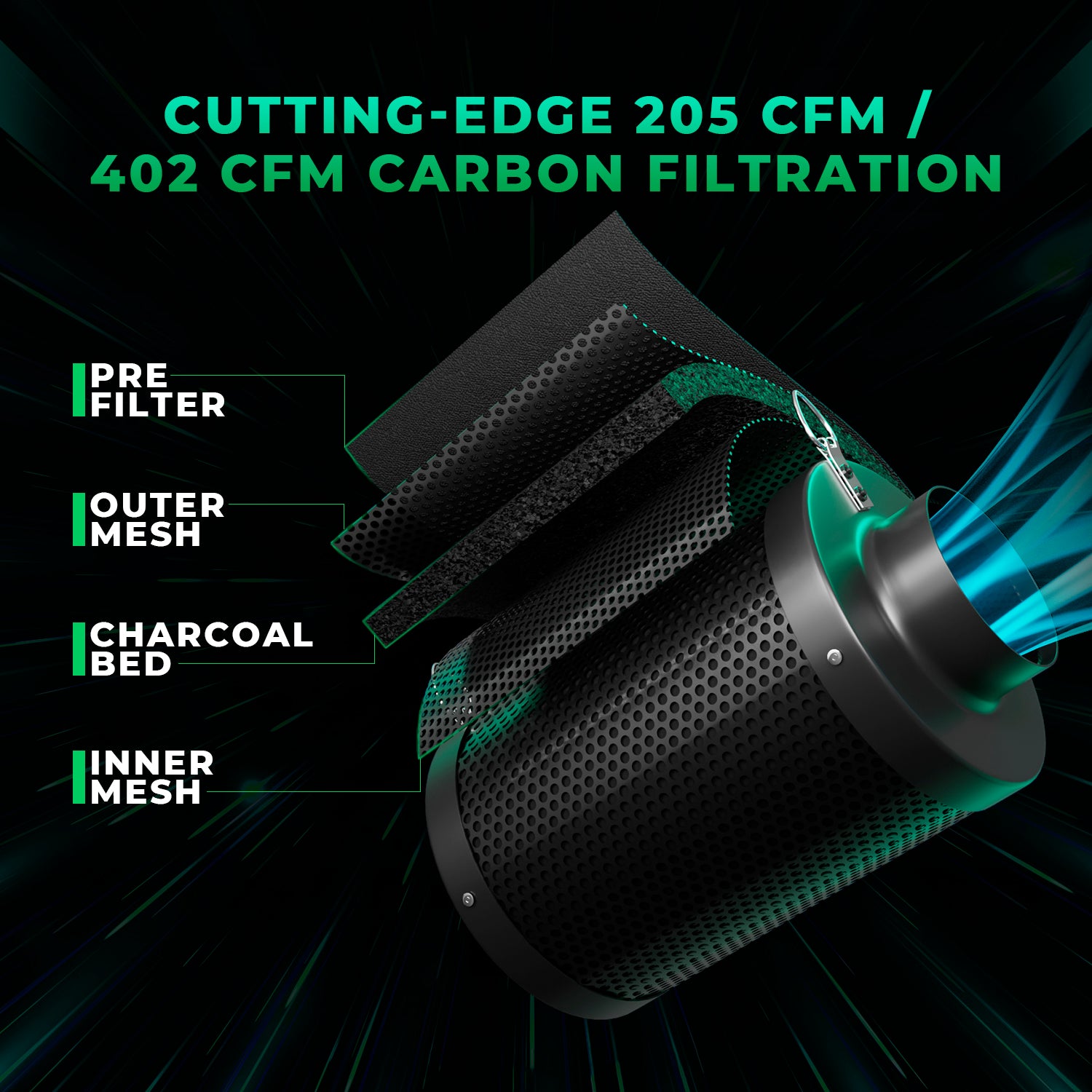 mars hydro ts600 volledige startset voor binnenkweek | ts600 full starter kit for indoor growing | ts600 komplettes starter set für innenanbau