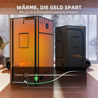 Spider Farmer grow tent warmte isolatie | Heat retention grow tent cover | Wärmedämmung Growzelt