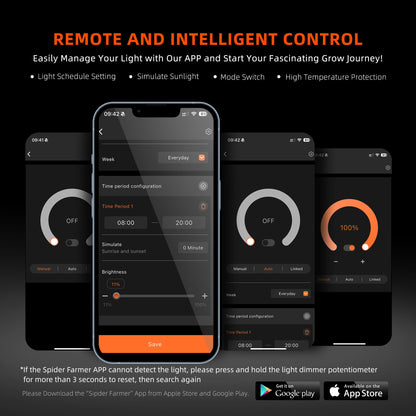 Spider Farmer G3000 LED Growbox Beleuchtung 300W für 90x90 cm Growzelt mit App Steuerung