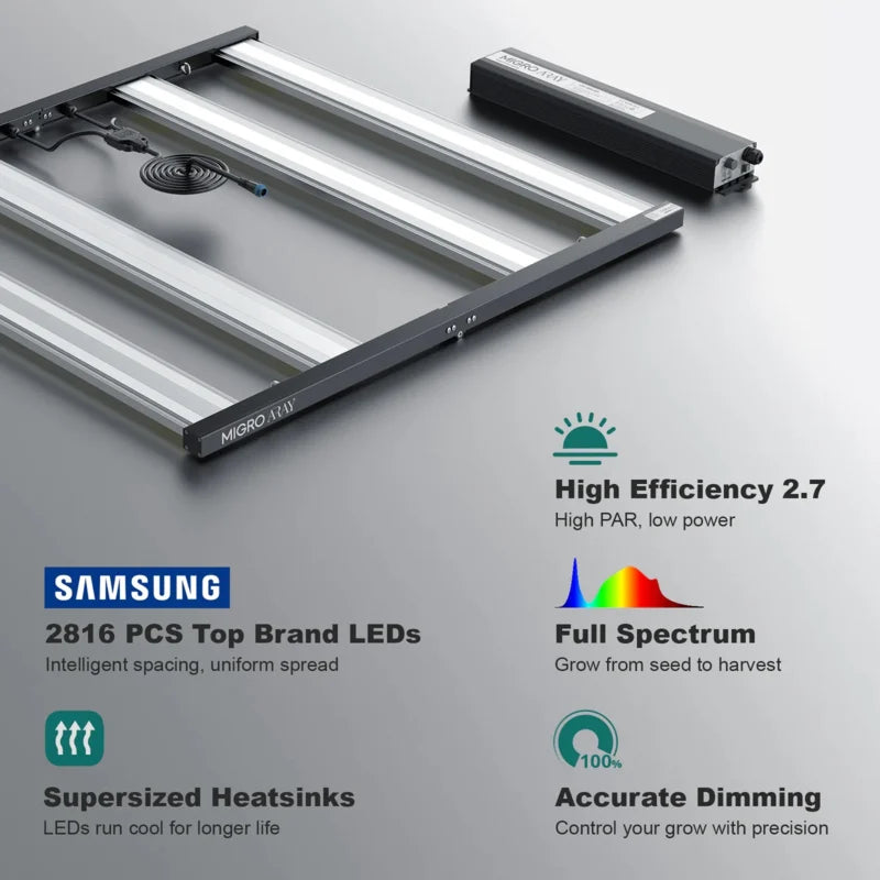 Migro ARRAY 4x4 2.7µmol/J 500W Dimbaar Full Spectrum