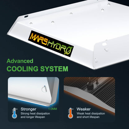 Mars Hydro Growers Kit TS 600 Full Grow 60x60x140cm met Speed Controller