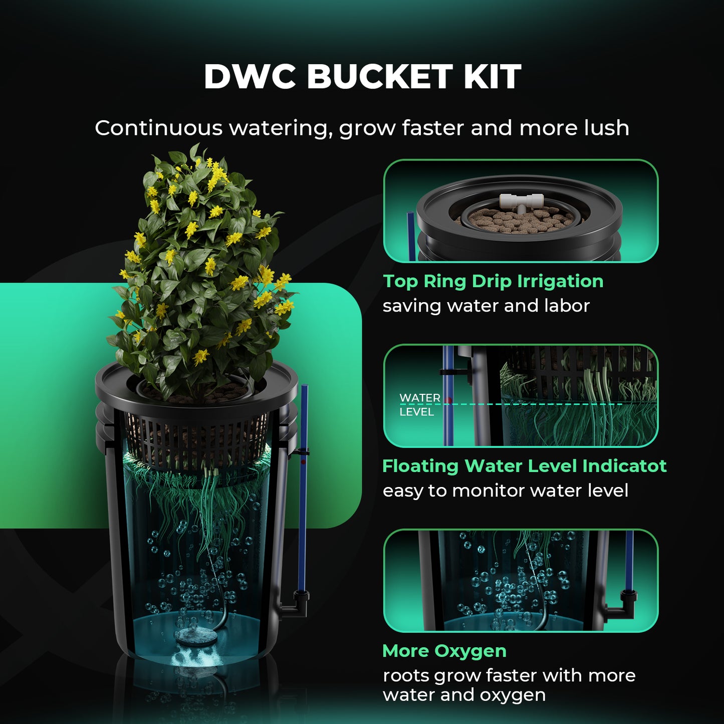 Mars Hydro DWC Systeem 2 Buckets