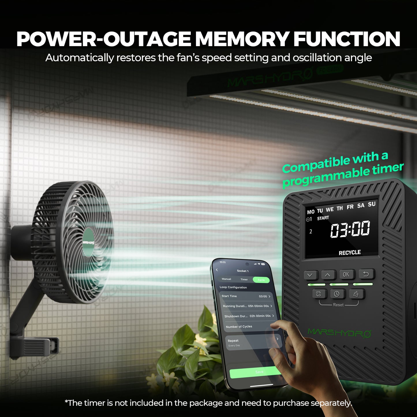 Clip ventilator voor sterke stelen en gezond kweekklimaat – Clip fan for stronger stems and healthy grow climate – Clip Ventilator für starke Pflanzenstiele und gesundes Klima