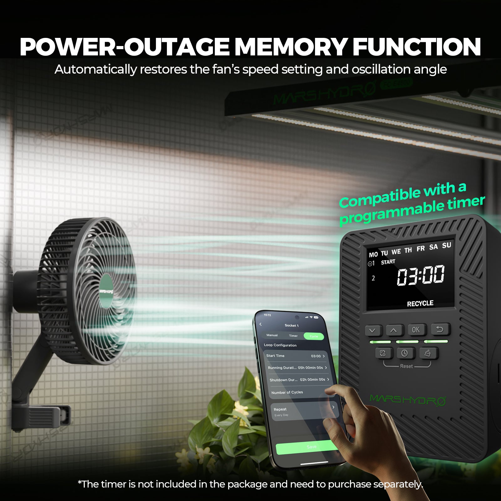 Clip ventilator voor sterke stelen en gezond kweekklimaat – Clip fan for stronger stems and healthy grow climate – Clip Ventilator für starke Pflanzenstiele und gesundes Klima