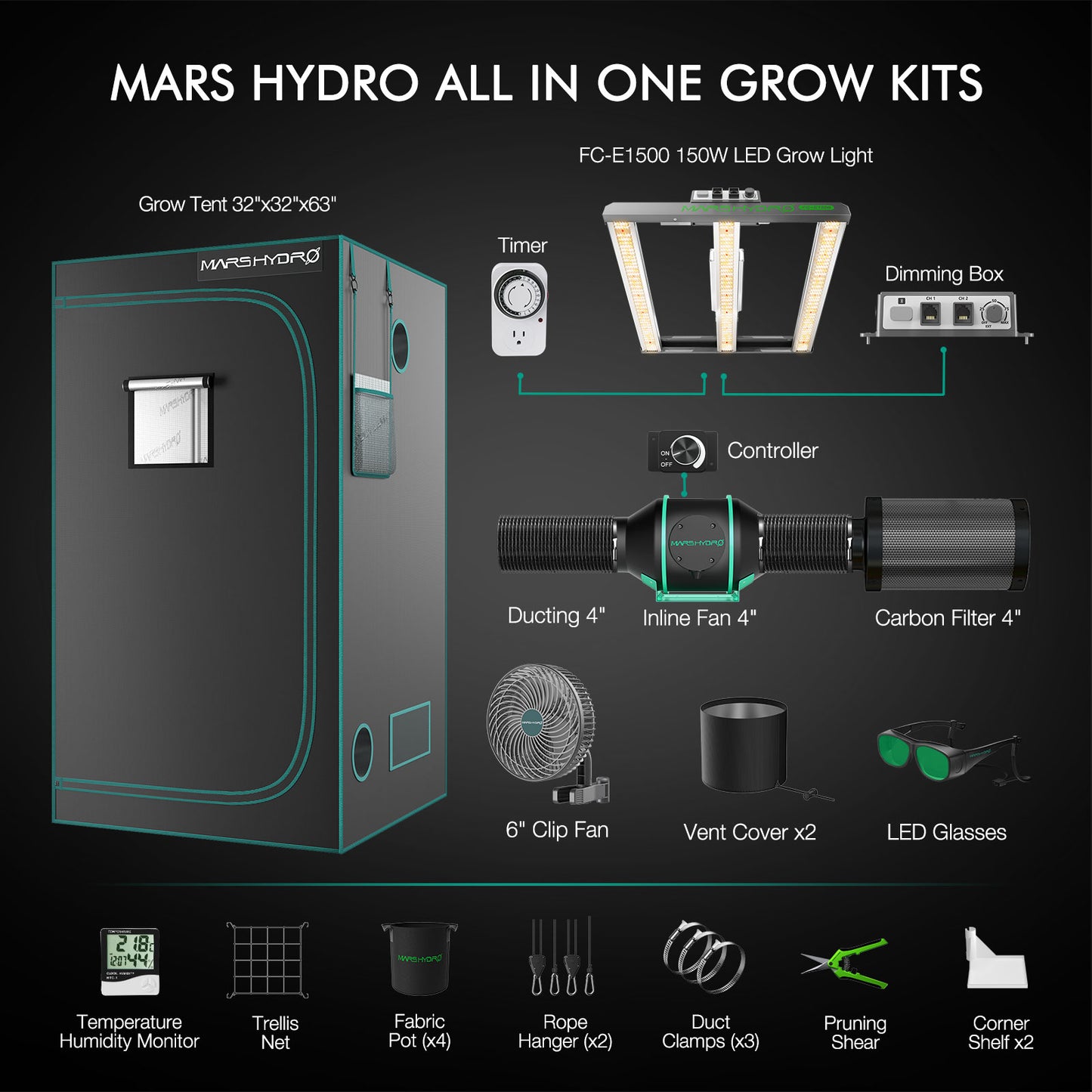 Mars Hydro Growers Kit FC E 1500 Full Grow 80x80x160cm met Speed Controller