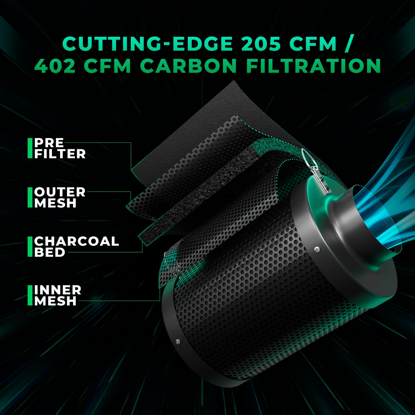 Mars Hydro iFresh 4-Inch Complete Fan Kit App Bediening