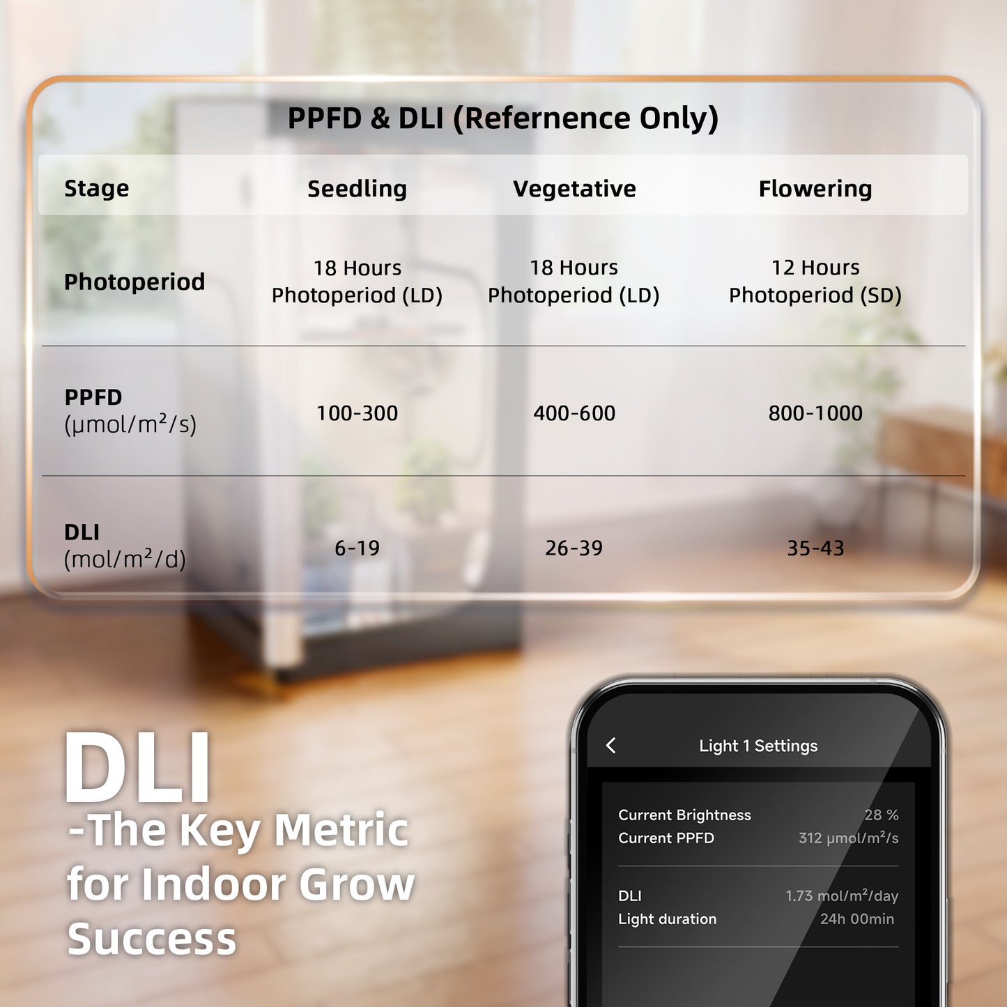 spider farmer ggs bluetooth grow controller | spider farmer ggs bluetooth grow controller | spider farmer ggs bluetooth grow controller