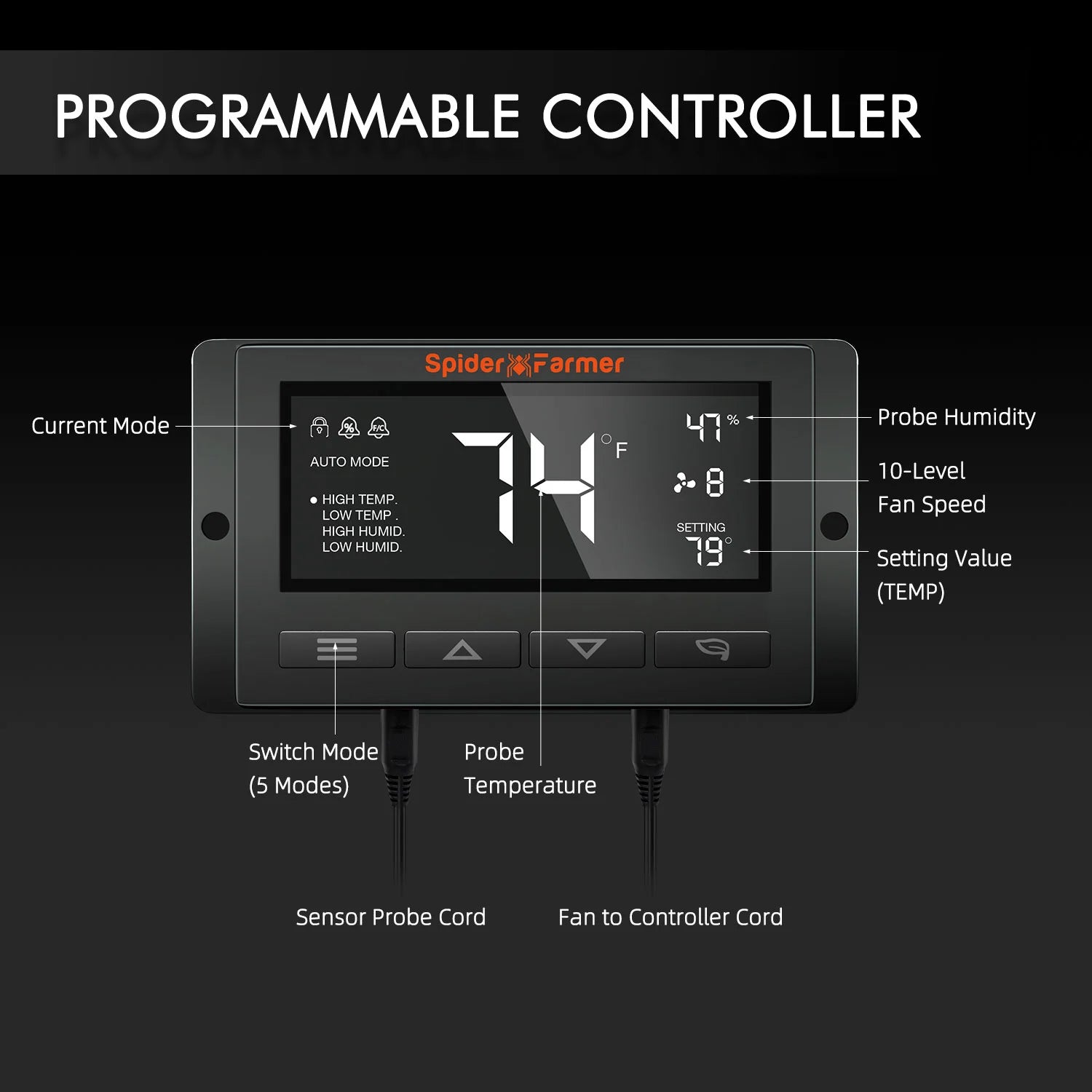 Spider Farmer 6inch/15cmØ Ventilation Kit Incl Smart Monitor