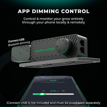 FC1000W-EVO high PPFD LED lamp tot 2900 µmol/m²/s voor CO₂ teelt / FC1000W-EVO high PPFD LED light up to 2900 µmol/m²/s for CO₂ cultivation / FC1000W-EVO High-PPFD LED Lampe bis 2900 µmol/m²/s für CO₂ Anbau