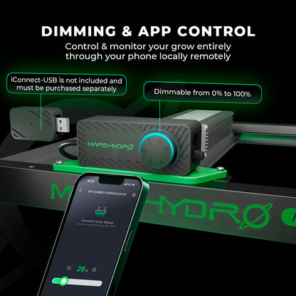 fc e4800 energiezuinige led kweeklamp | fc e4800 energy efficient grow light | fc e4800 energieeffiziente pflanzenlampe