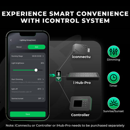 mars hydro fc e4800 dimbare led lamp | fc e4800 dimmable grow light | fc e4800 dimmbares pflanzenlicht