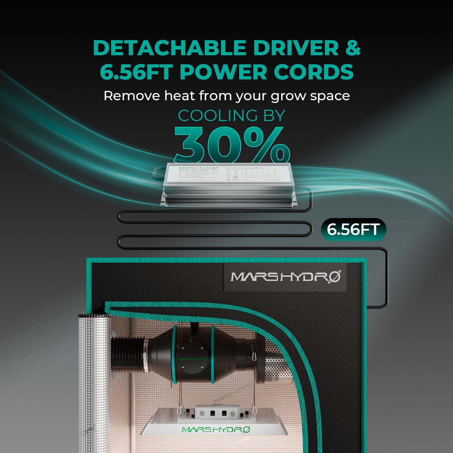 mars hydro ts1000 kweeklamp 70x70 dekking | indoor grow tent light | led grow lampe blüte und wachstum