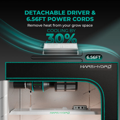 TSL2000 LED groeilamp brede dekking 90x150 cm | Wide veg coverage | Pflanzenbeleuchtung großflächig