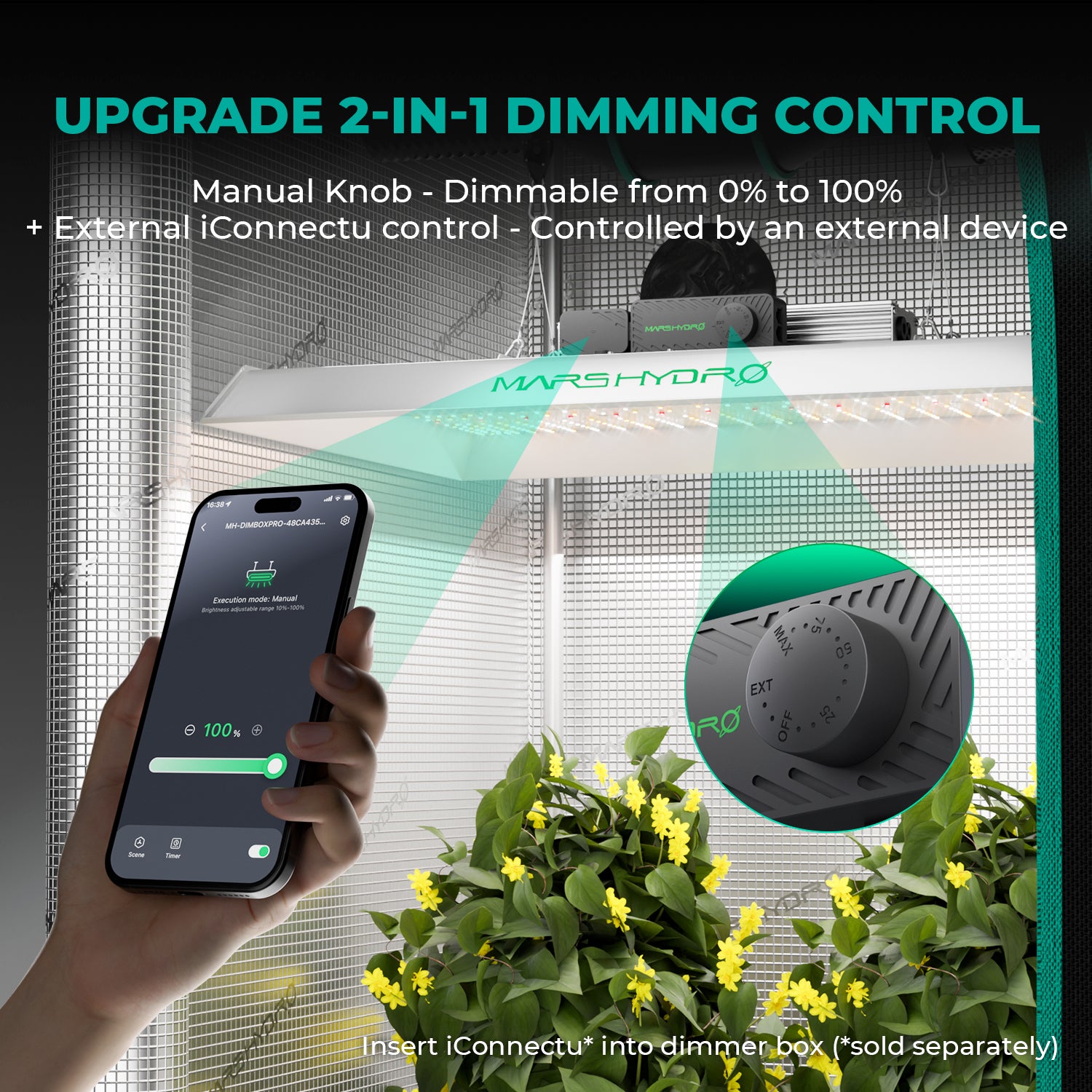 tsw 2000 full spectrum kweeklamp voor kweektent | full spectrum grow light | vollspektrum led