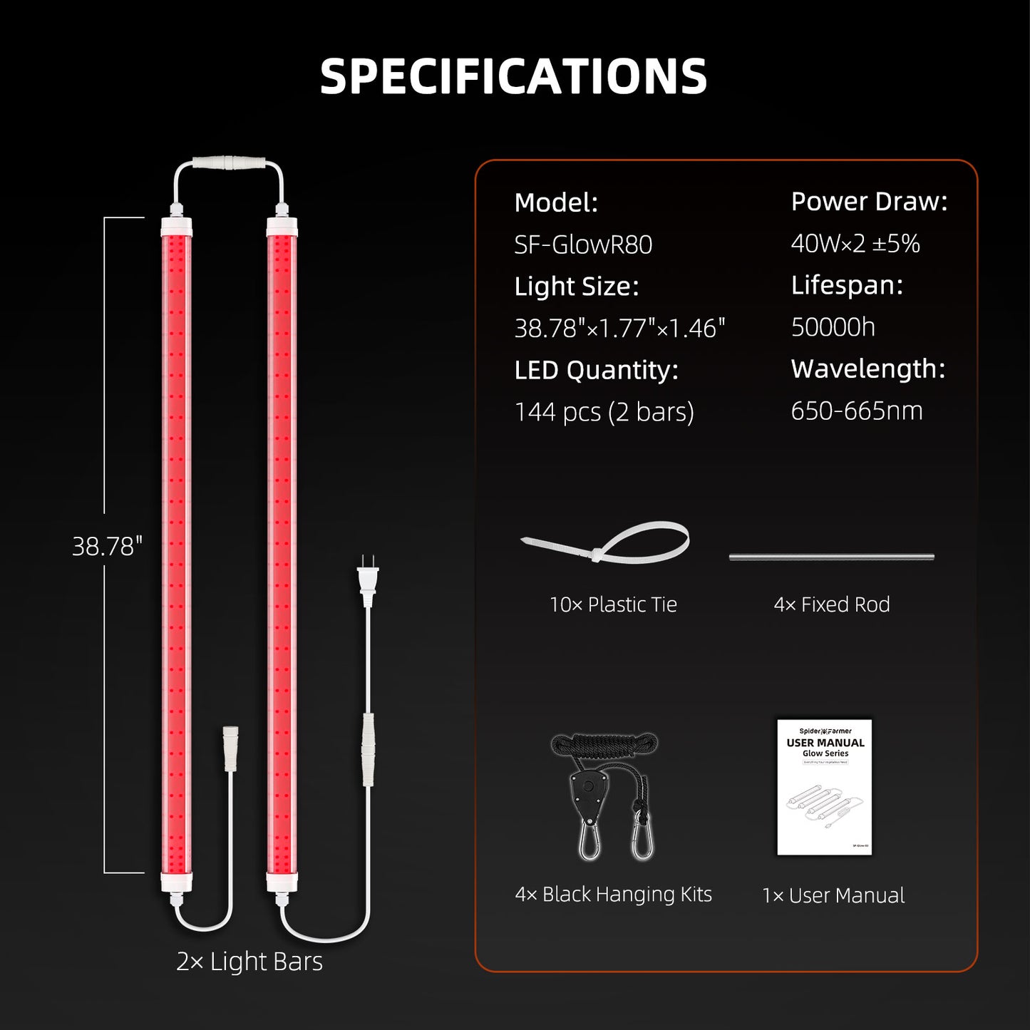 GlowR80 aanvulling voor LED’s boven 500W | Add-on grow light for 500W+ LEDs | Zusatzlicht für 500W+ LED-Systeme