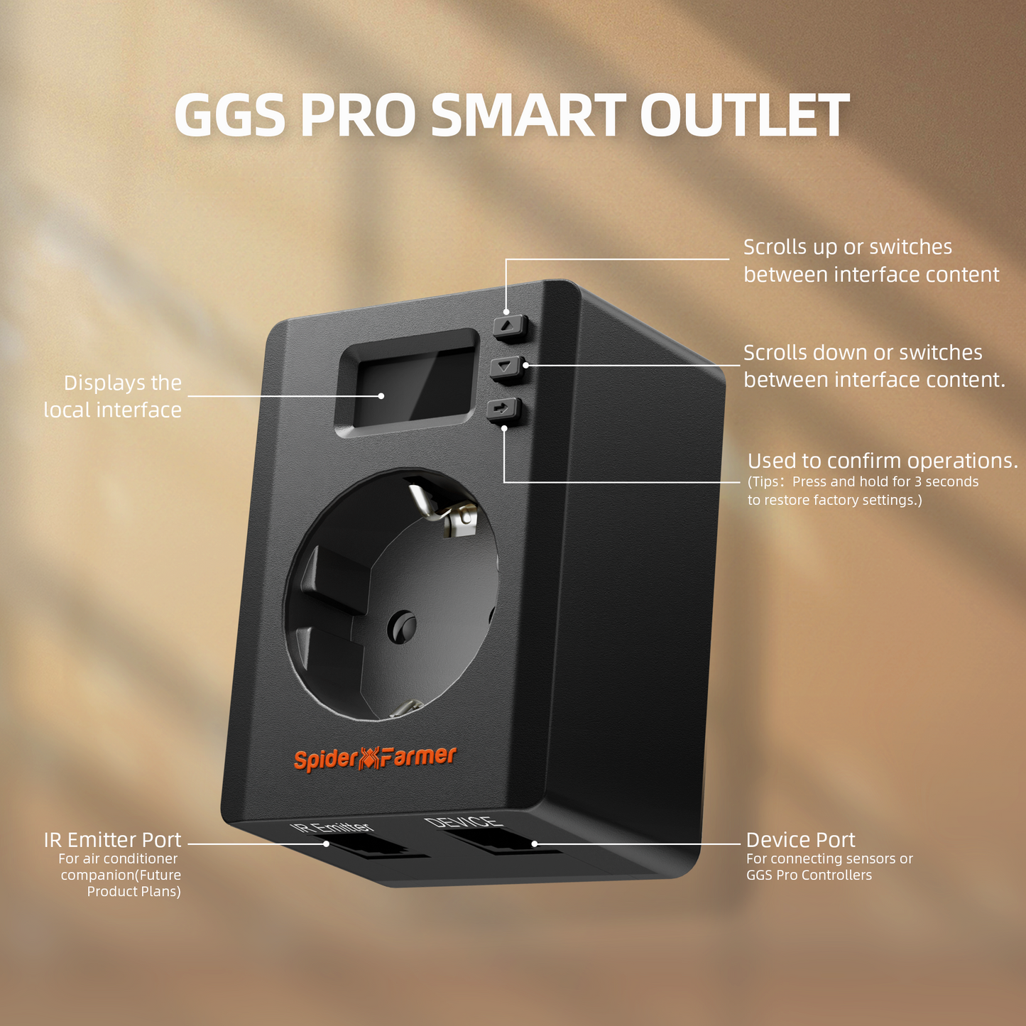 Slimme stekker 3680W voor kweektent | 3680W smart plug grow tent | 3680W Smart Steckdose Growzelt