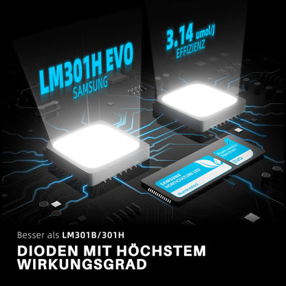 sf2000pro 200w full spectrum kweeklamp | sf2000pro 200w full spectrum grow light | sf2000pro 200w full spectrum pflanzenlampe