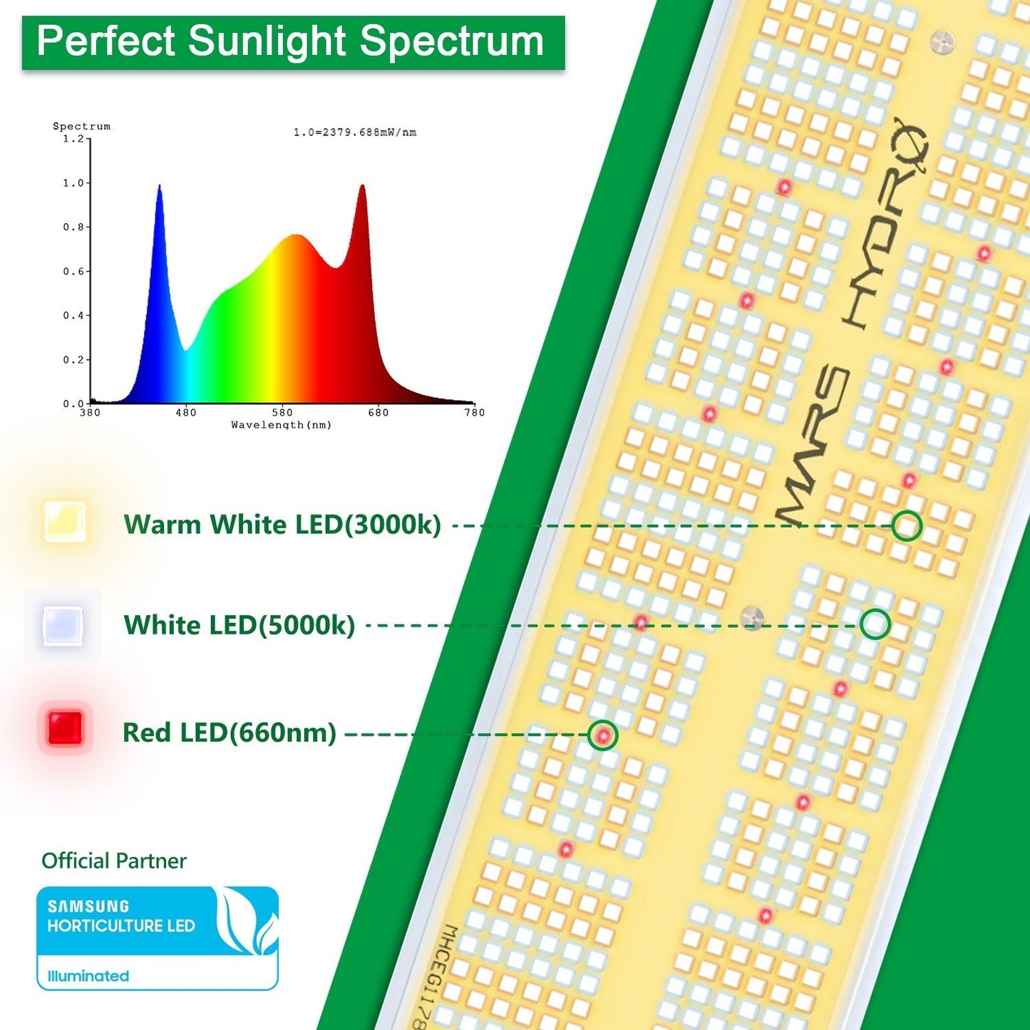 Mars Hydro SP6500 – 3.3µmol/J Dimbare Full Spectrum LED Kweeklamp