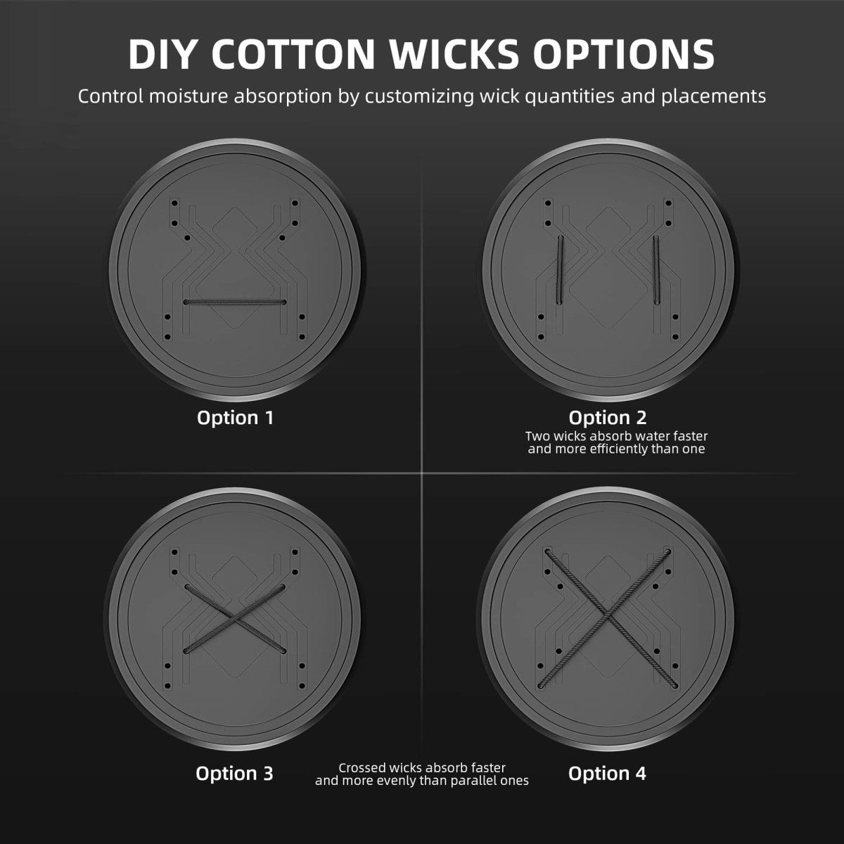 smart watering system for grow tent – zelf water kit binnenkweek – Automatisches Bewässerungssystem Growzelt