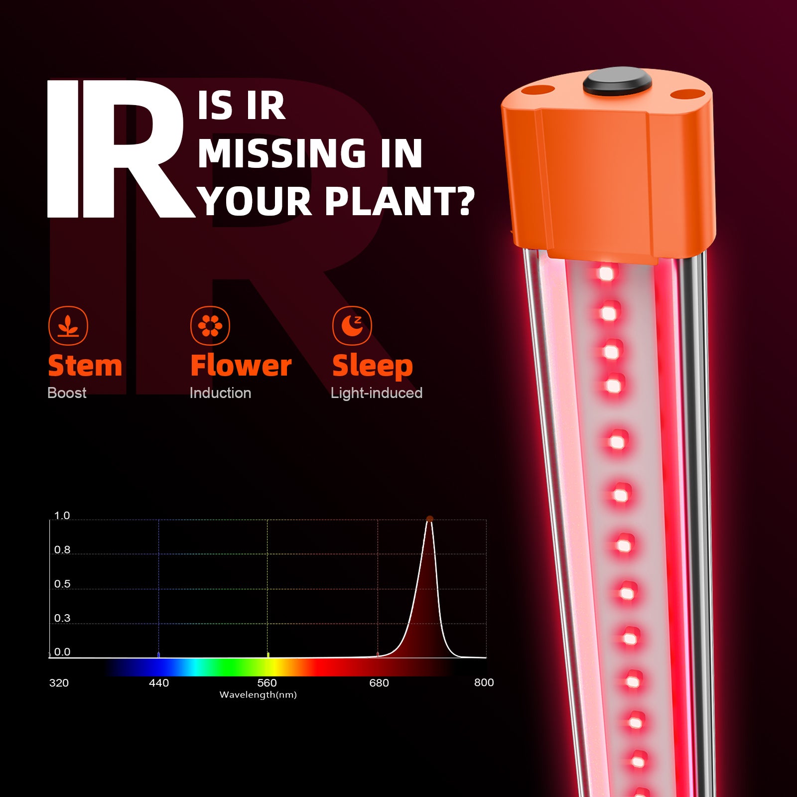 IR30 730nm kweeklamp bar | IR grow bar 730nm | IR Pflanzenlampe 730nm