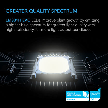 AC Infinity IONFRAME EVO6 – Samsung LM301H EVO Commercial LED Grow Light, 500W, tot 120 x 120 cm