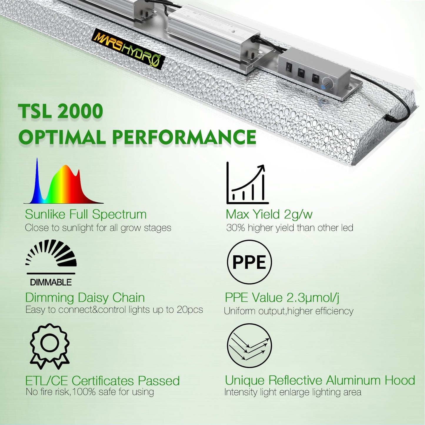 MARS HYDRO TSL2000 2.6µmol/J 300W